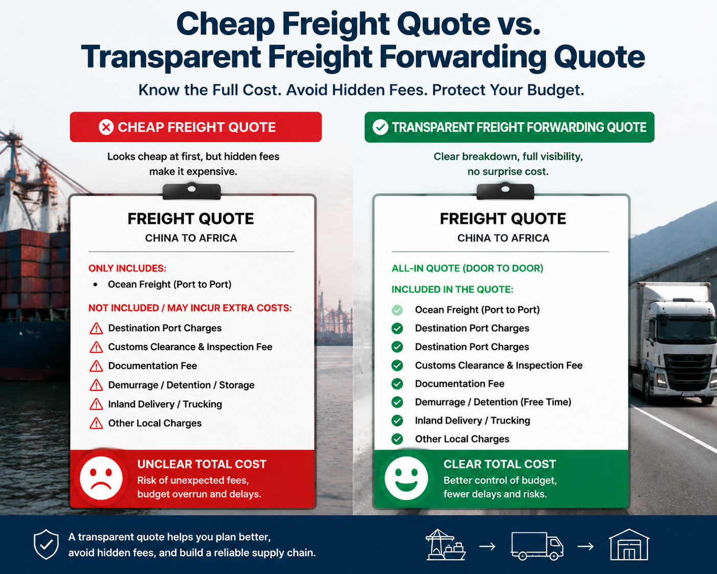 Cheap freight quote vs transparent freight forwarding quote for Africa shipping with hidden fees comparison